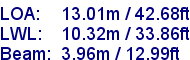 sail specifications