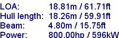 sail specifications