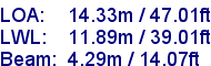 sail specifications