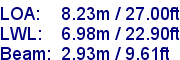 sail specifications