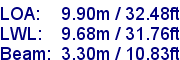 sail specifications