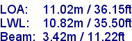 sail specifications