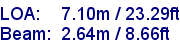 sail specifications