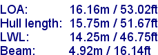 sail specifications