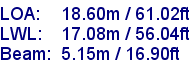 sail specifications