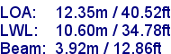 sail specifications