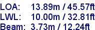 sail specifications