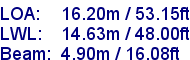 sail specifications