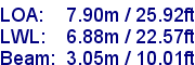 sail specifications