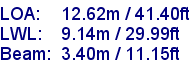 sail specifications