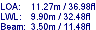 sail specifications