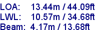 sail specifications