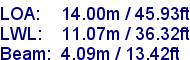 sail specifications