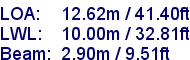 sail specifications