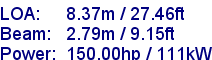 sail specifications