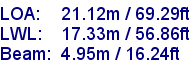 sail specifications