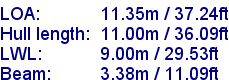 sail specifications