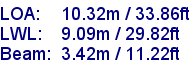 sail specifications