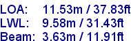 sail specifications