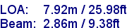 sail specifications