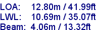 sail specifications