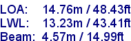 sail specifications