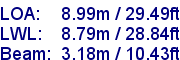 sail specifications