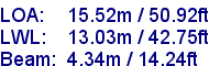 sail specifications