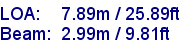 sail specifications