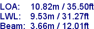 sail specifications