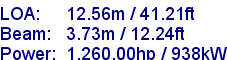 sail specifications