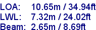 sail specifications