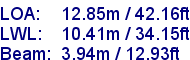 sail specifications