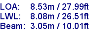 sail specifications