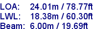 sail specifications