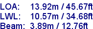 sail specifications