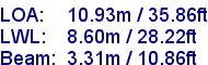 sail specifications