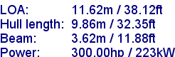 sail specifications