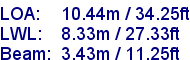 sail specifications