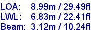 sail specifications