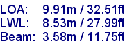 sail specifications