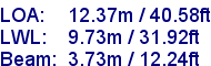 sail specifications