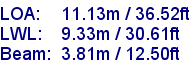 sail specifications