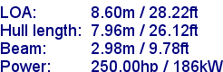 sail specifications