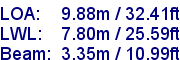 sail specifications