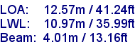 sail specifications