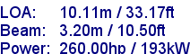sail specifications