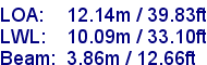 sail specifications