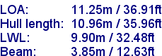 sail specifications