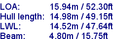 sail specifications